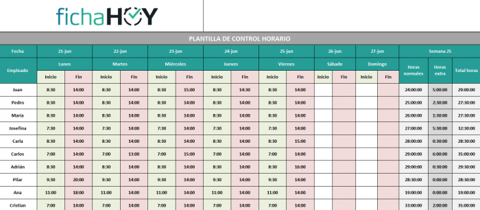 Hoja De Control Horario En Excel | GRATIS – FichaHoy