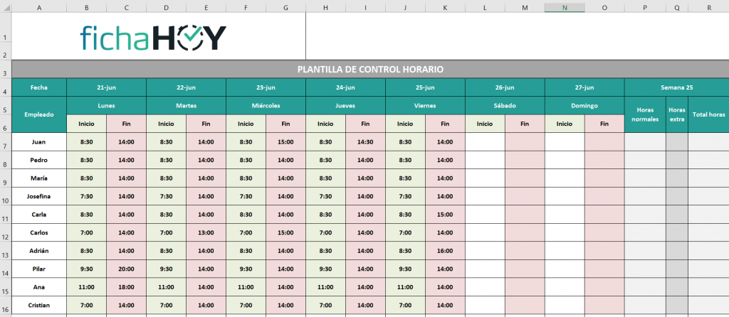 Sistemas para fichar en el trabajo - Registro de la jornada laboral